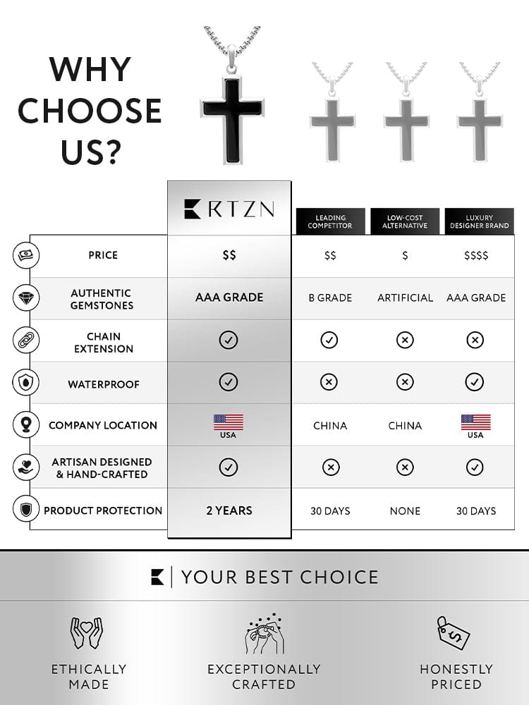 Men's Black Onyx Cross Pendant Necklace
