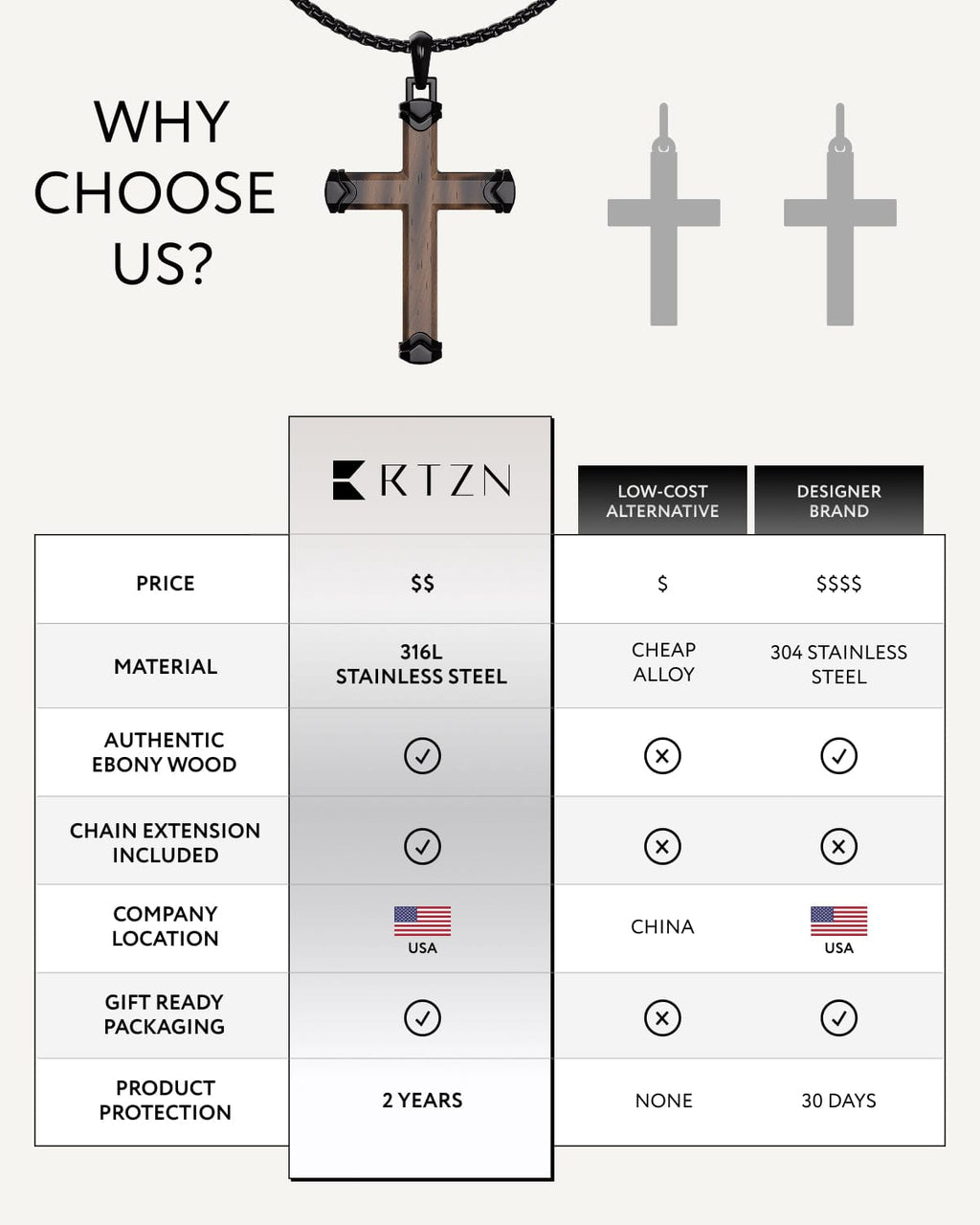 Men's Ebony Wood Cross Pendant