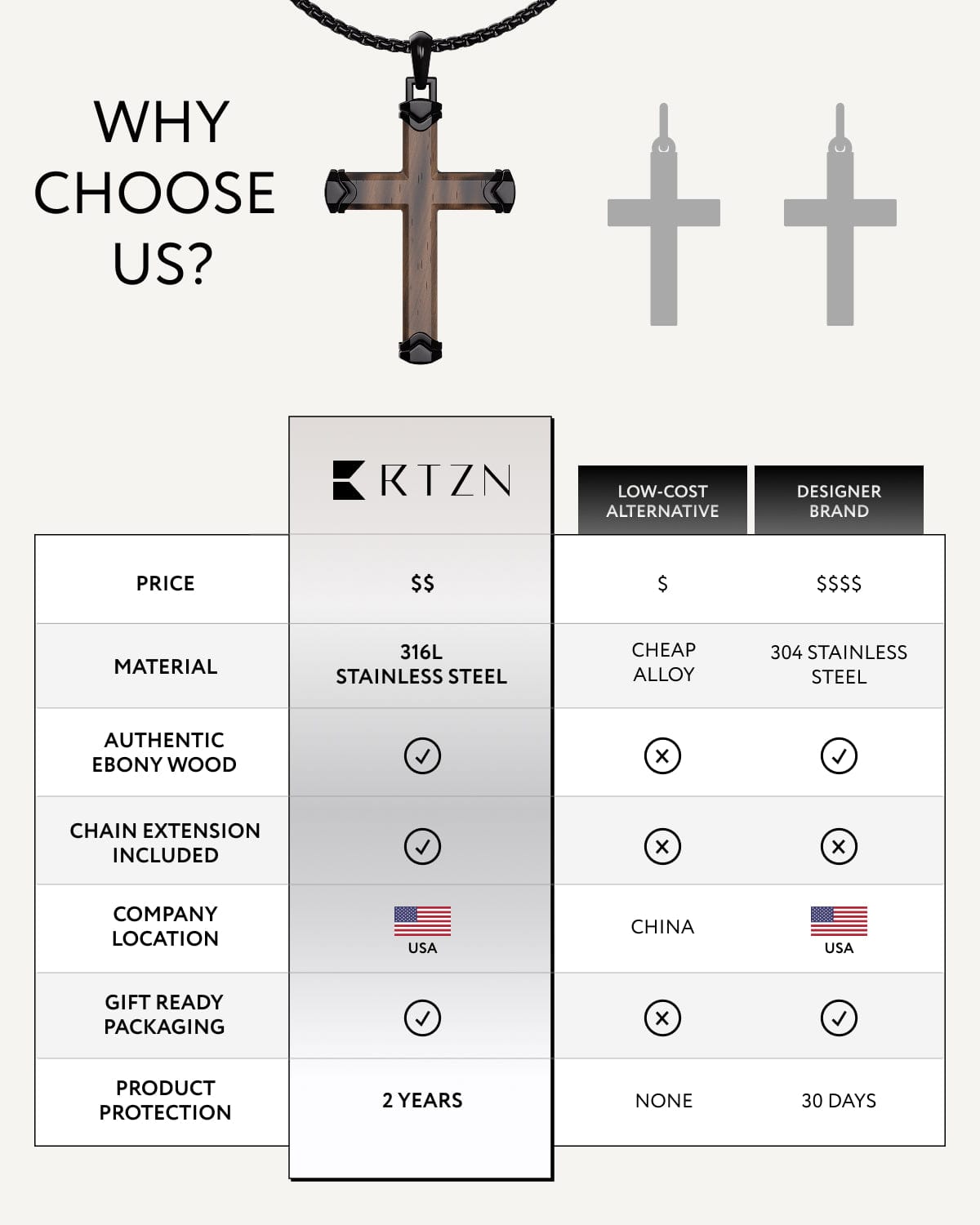Men's Ebony Wood Cross Pendant