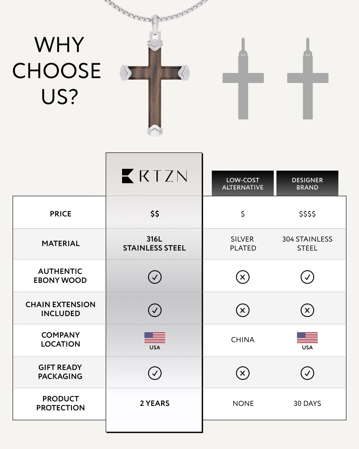 Men's Ebony Silver Wood Cross Pendant