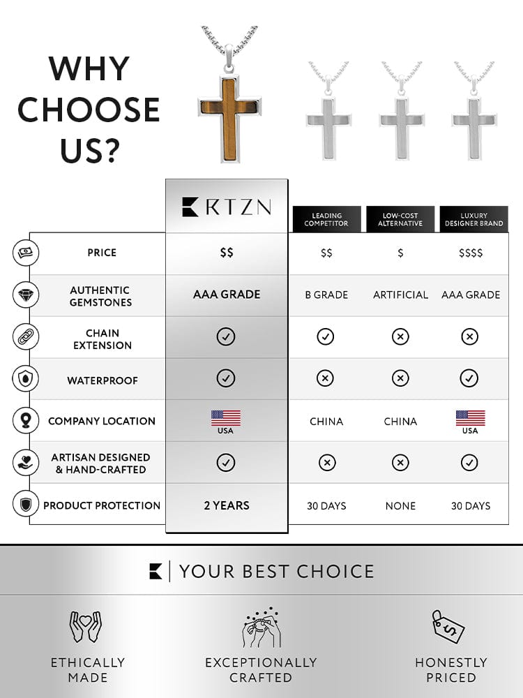 Men's Tiger Eye Cross Pendant Necklace